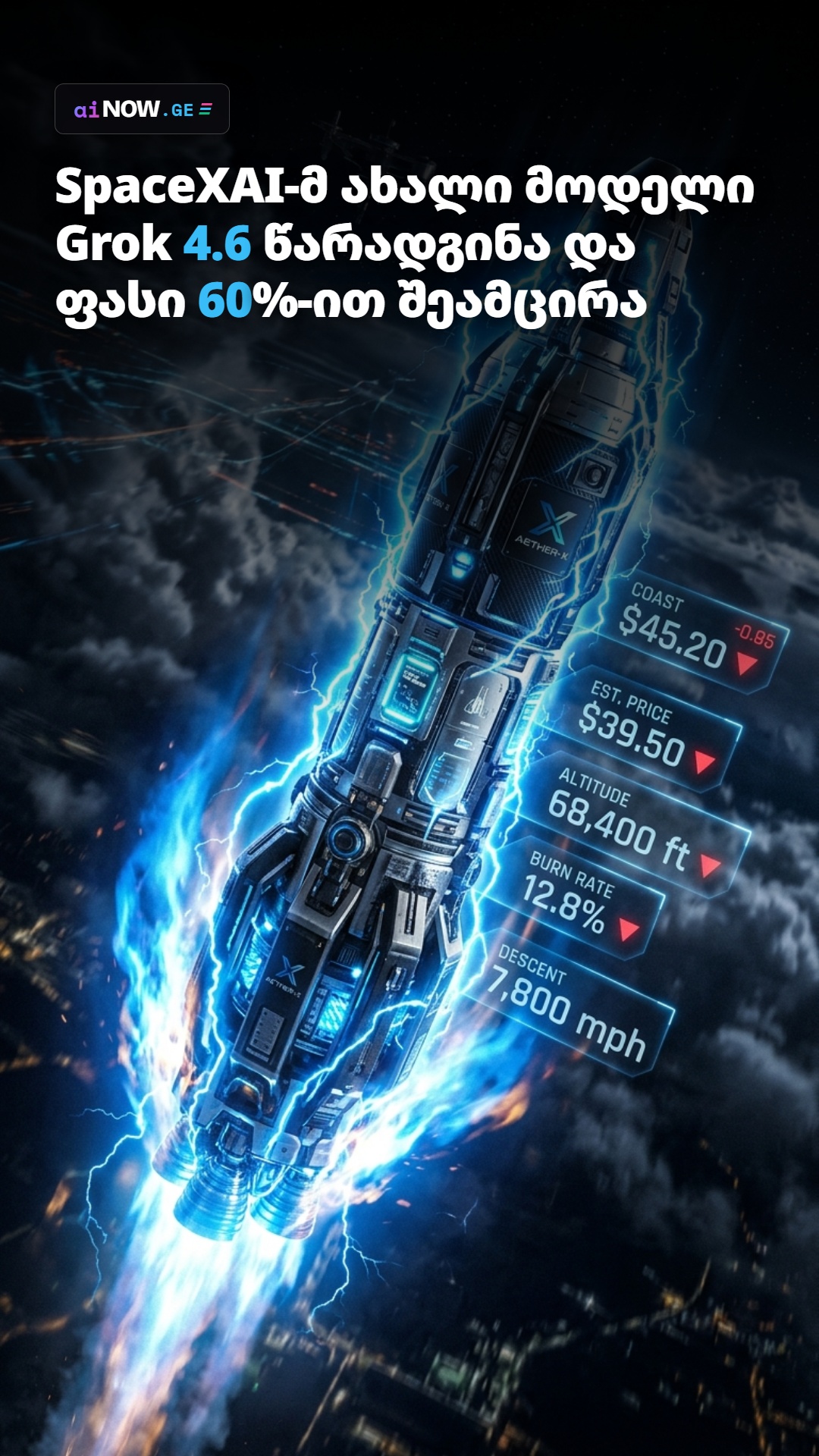 ⚡ SpaceXAI-მ ახალი მოდელი Grok 4.6 წარადგინა და ფასი 60%-ით შეამცირა